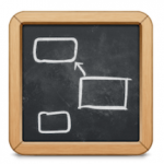Scapple for Mac v1.4.2 英文破解版下载 思维导图软件-软件猫