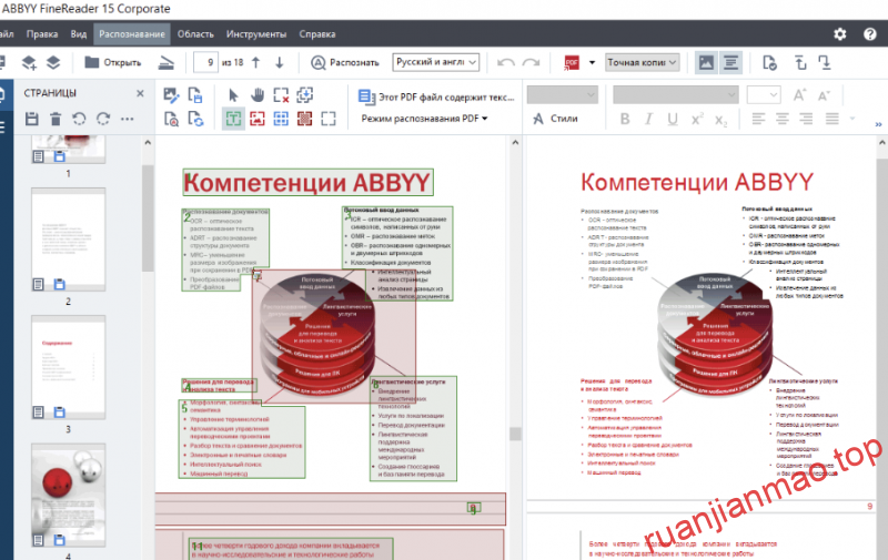 ABBYY FineReader PDF PDF扫描文字识别软件 Mac版 苹果电脑 Mac软件-软件猫