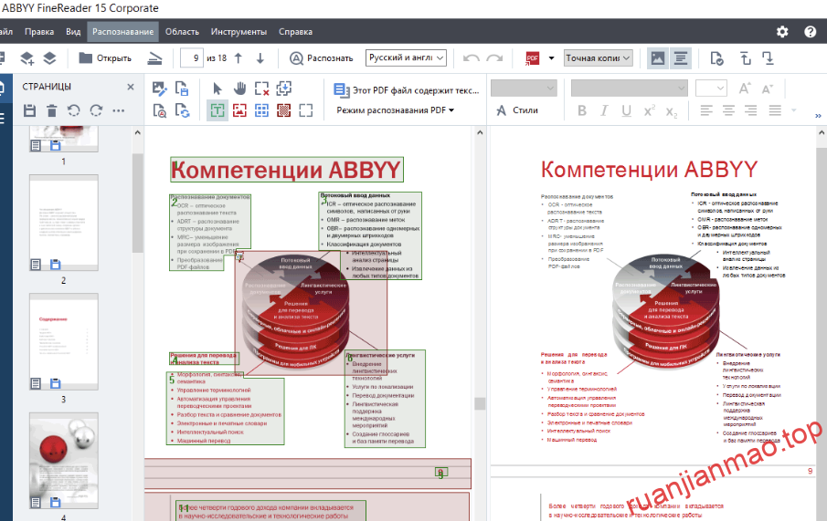 ABBYY FineReader PDF PDF扫描文字识别软件 Mac版 苹果电脑 Mac软件-软件猫